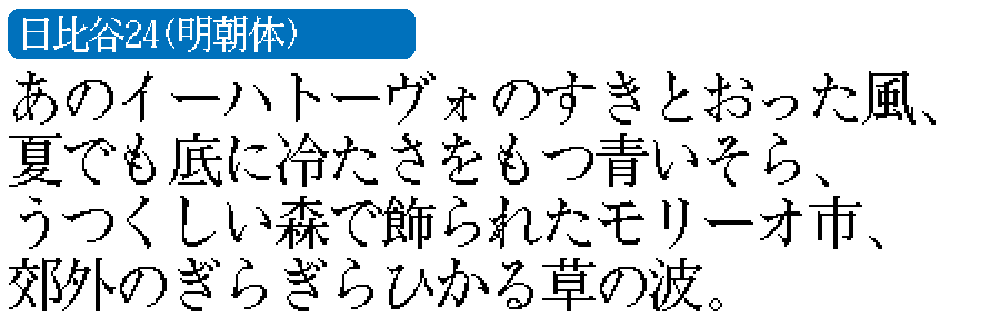 【KH点阵字体】由粗糙像素点构成的15种像素风格字体