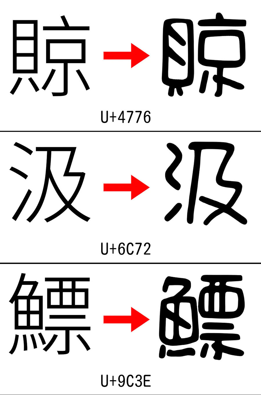 【cjkFonts 手写4】基于清松手写体4透过AI深度学习造字