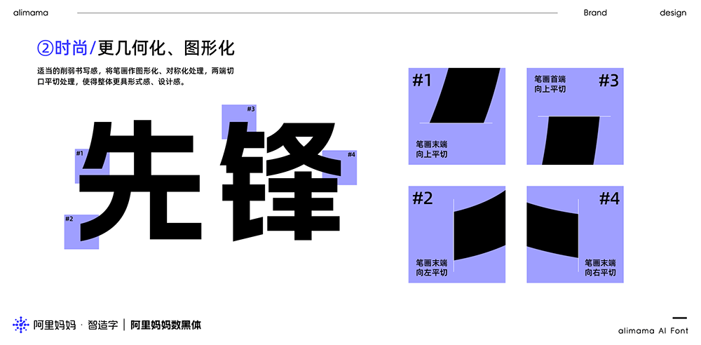【阿里妈妈数黑体】阿里妈妈智造字自产自研第一款AI字体