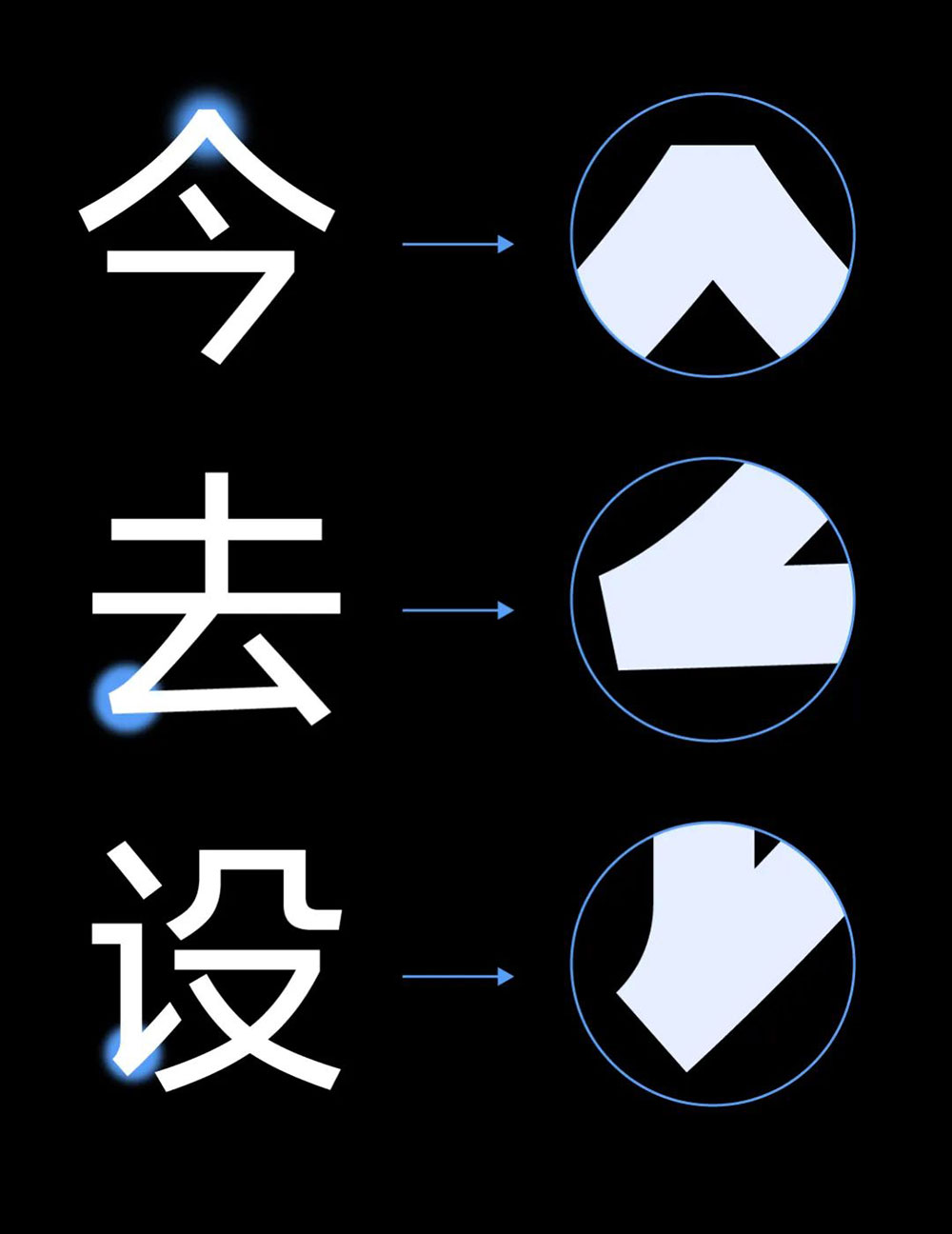 【vivo Sans】VIVO全新品牌定制字体,面向全社会免费商用