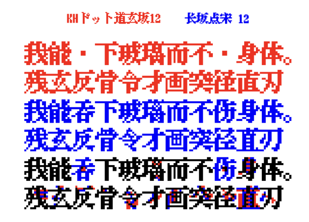 【长坂点宋 12】适合复古风格游戏和招牌的点阵像素字体