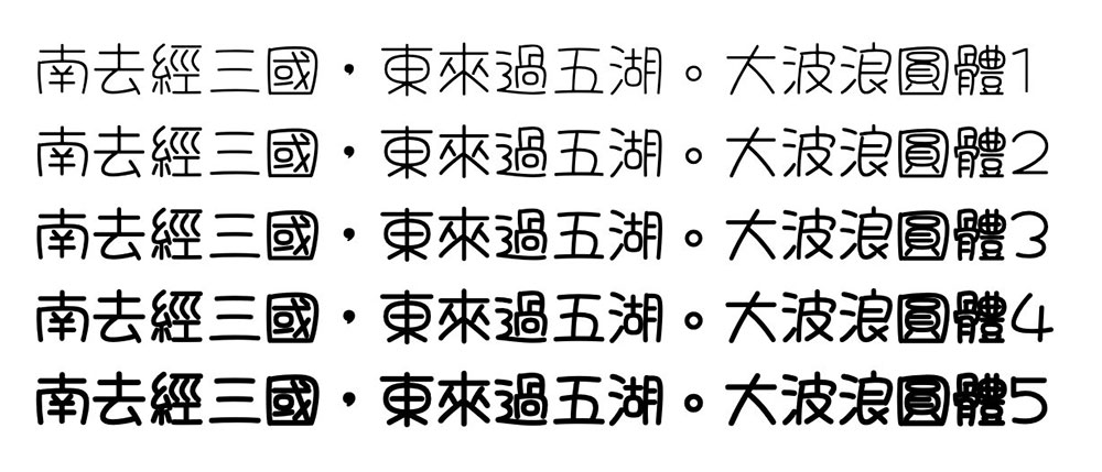 【大波浪圆体】致力于取代华康少女体的免费商用字体