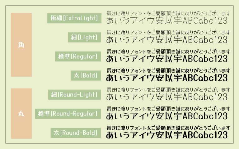 【Tanugo たぬゴ】基于马克笔手绘体的日系可爱手写字体