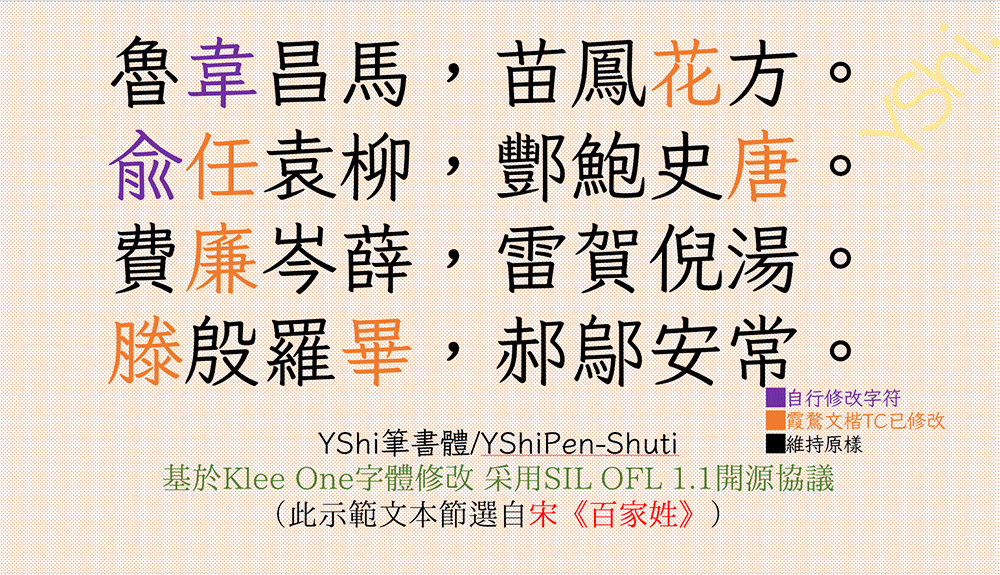 【YShi新筆書】基于 Klee One 进行字符扩展及补充的项目