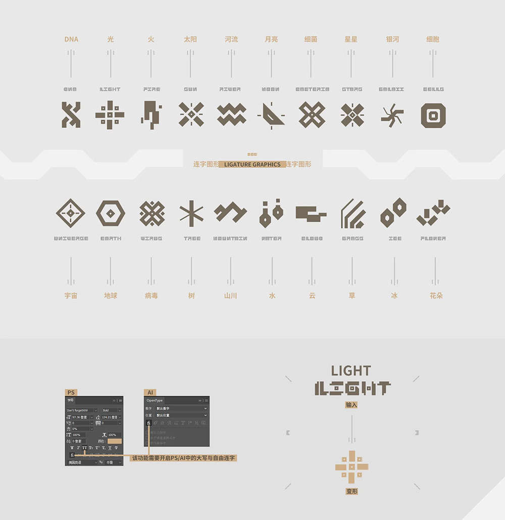 【勿忘黑体 Don't forgetWW】具有未来、神秘感的标题装饰字体