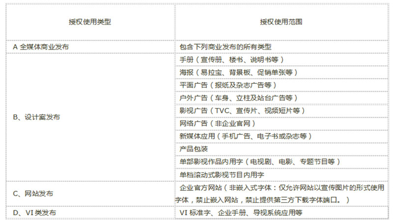 【华光俊秀体】一款个性高挑、钢中带柔,应用广泛的字体