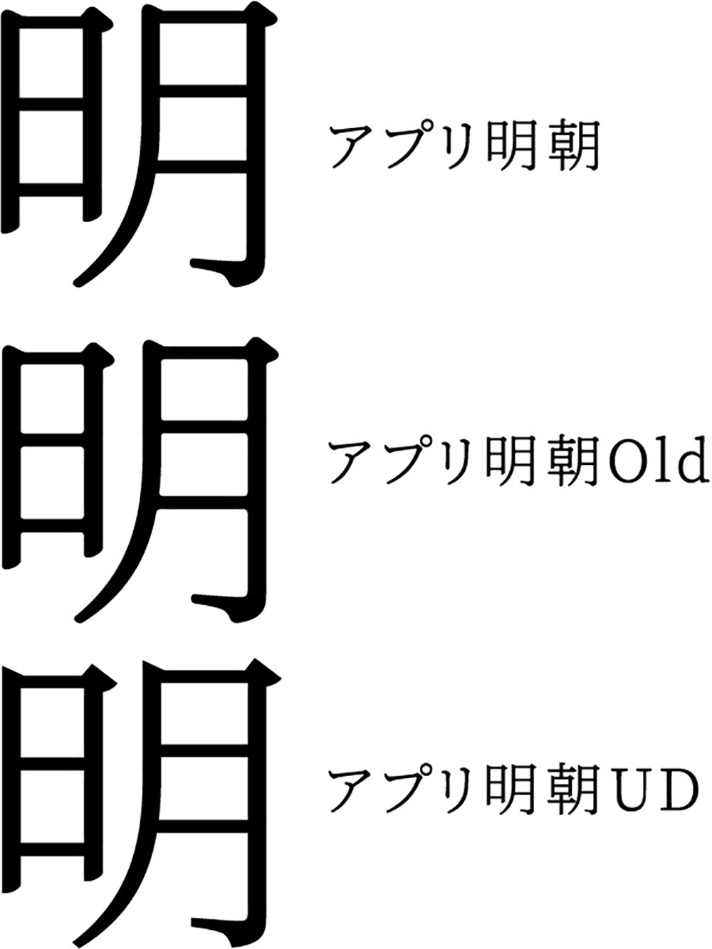 【アプリ明朝】与思源宋体相比,横线稍粗,纵线稍细