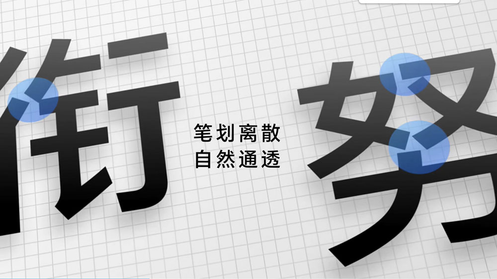 【荣耀字体 HONOR Sans】支持双无极变重和中宫的字体