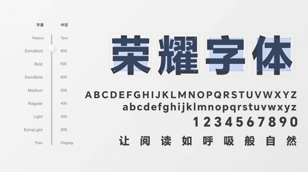 【荣耀字体 HONOR Sans】支持双无极变重和中宫的字体