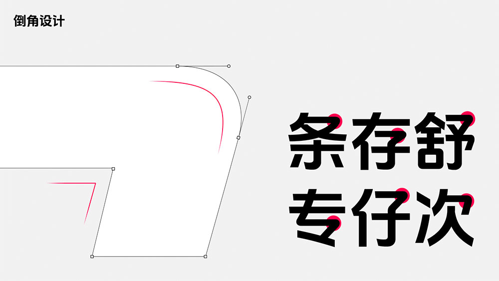 【抖音美好体】抖音品牌定制字体,对外开源,免费商用