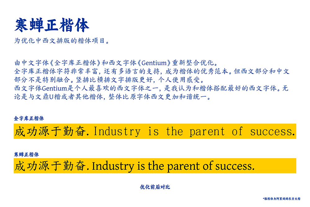 【寒蝉正楷体】一个为优化中西文排版的楷体项目