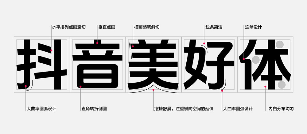 【抖音美好体】抖音品牌定制字体,对外开源,免费商用