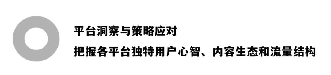 品牌营销:1.4万字实操解码高客单价产品在B站、知乎、小红书、抖音和垂类媒体的协同营销