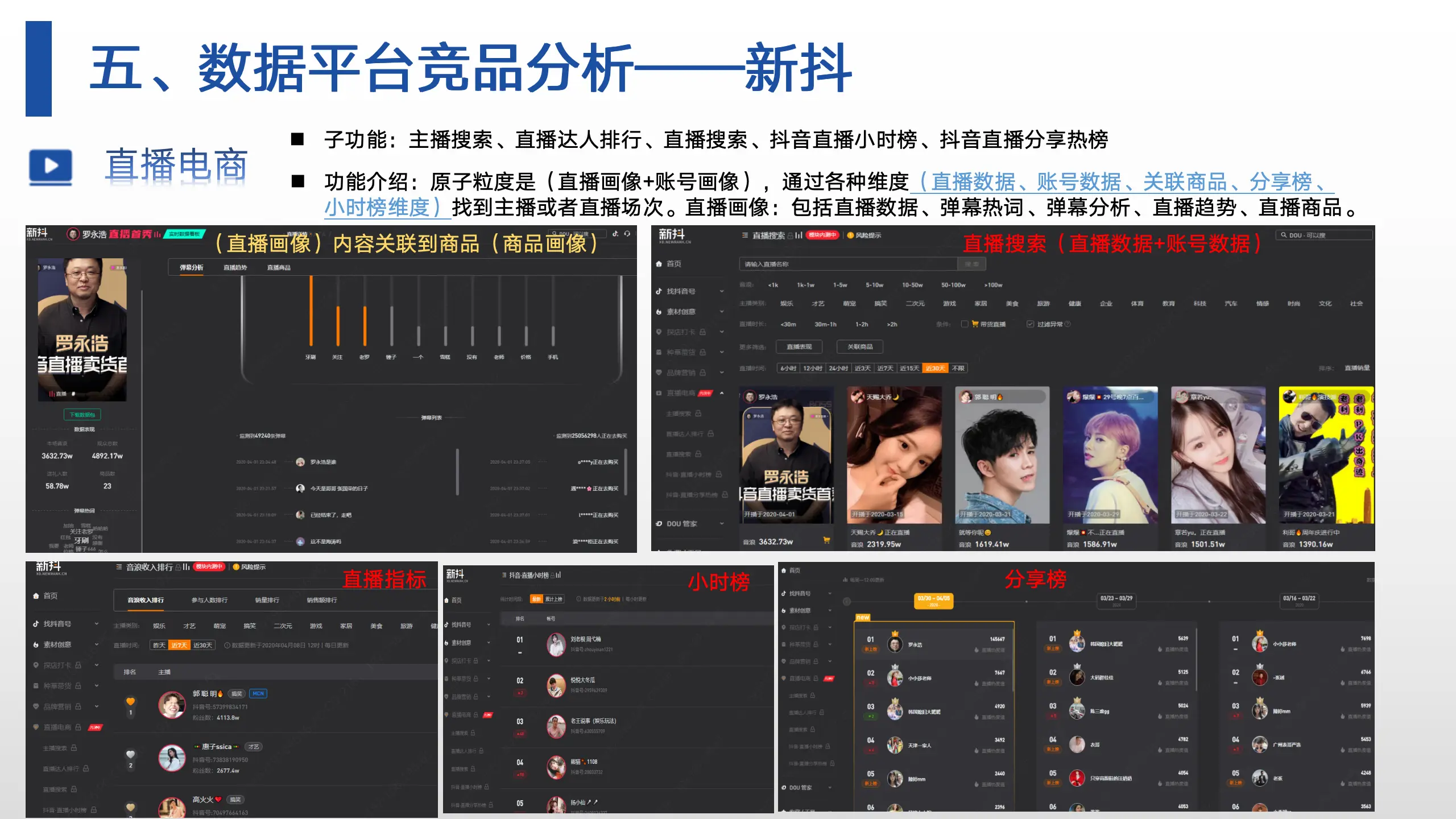 数据分析平台拆解——MCN数据分析平台(1/4)