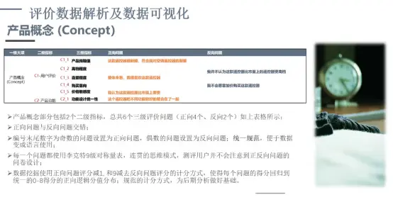 产品评价标准的统计分析方法与应用