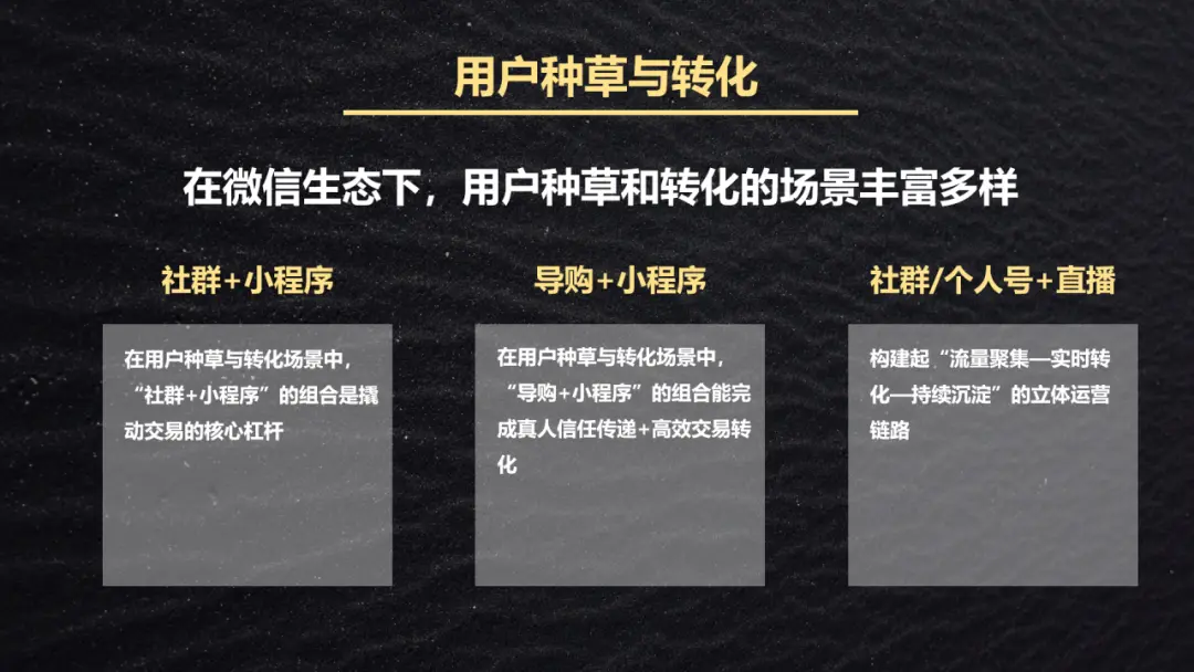 私域运营阵地组合:微信生态 5 大场景建设以及场景组合策略(附 3 大行业案例)