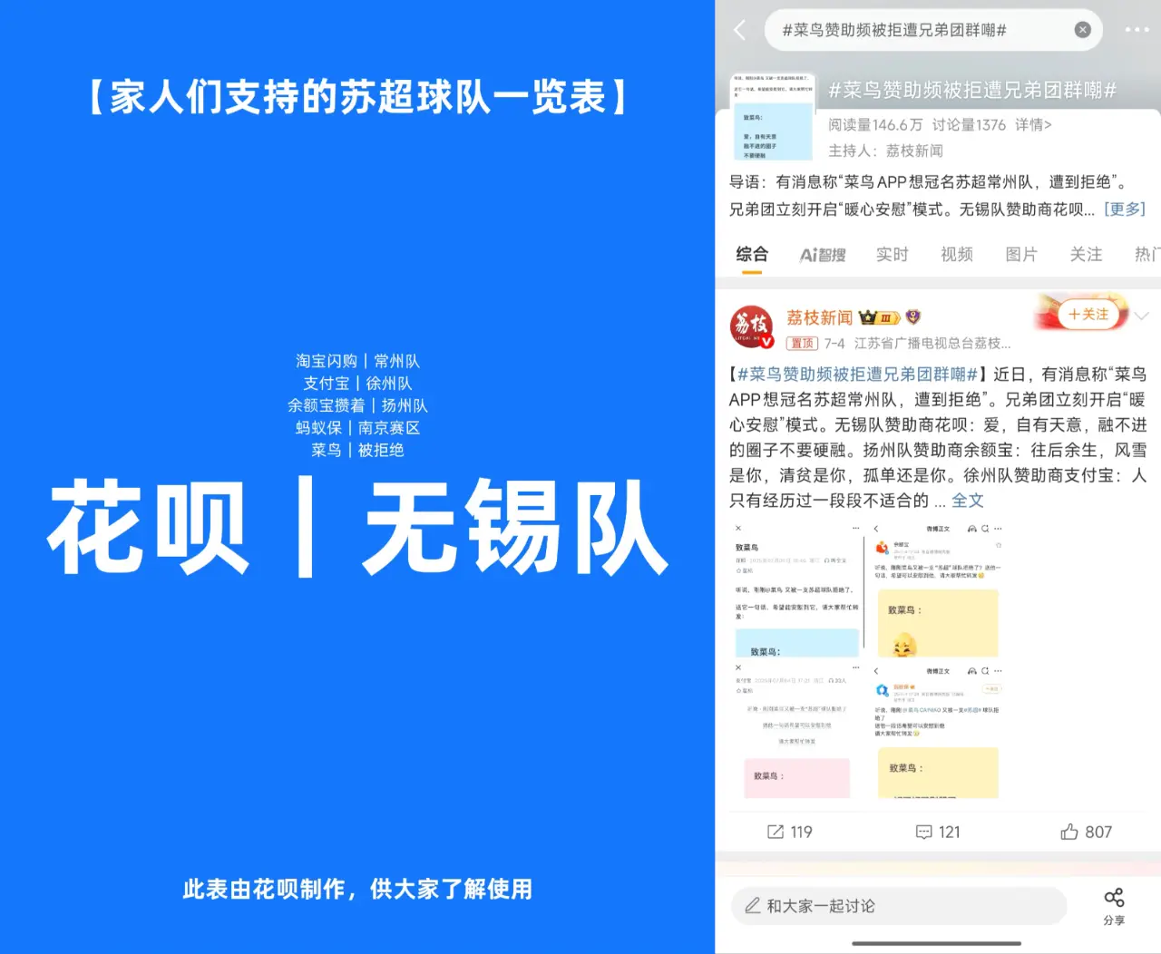 淘宝、支付宝、菜鸟……阿里系官号集体“整活”,其它品牌如何借鉴?