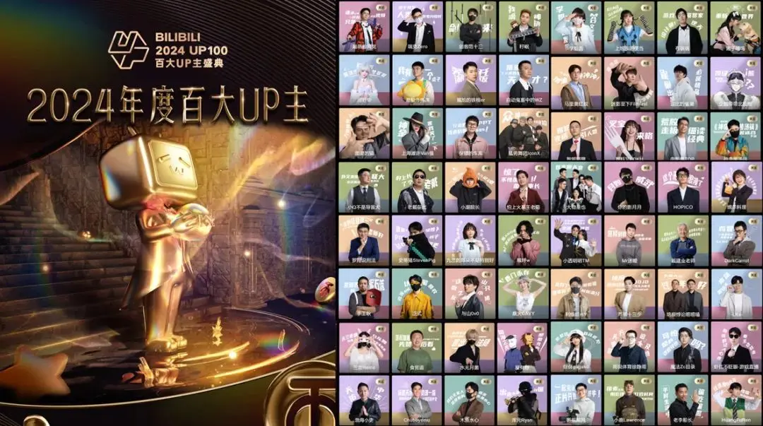 玩转「超级用户计划」10:激励 ▌超越奖励——激励的动机、结构与精准设计