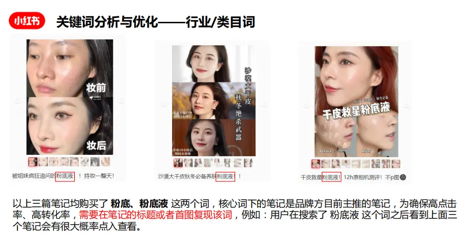 深度解读,小红书官方新一代搜索投放策略