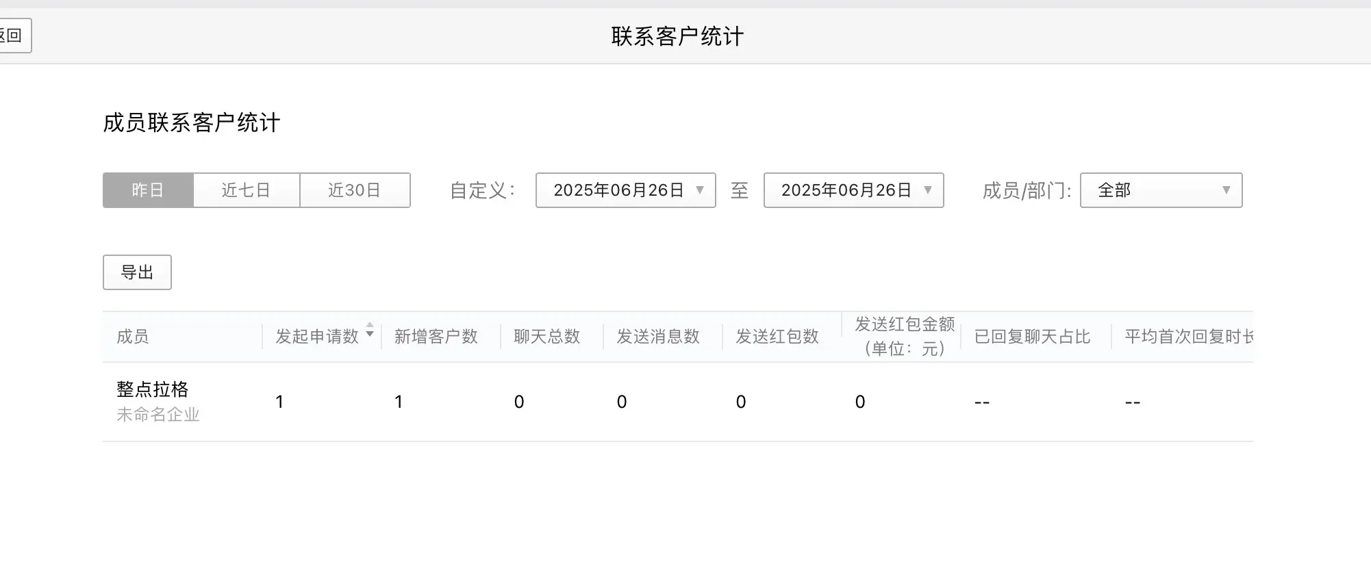 企微干货分享(三):0基础立项企微经营