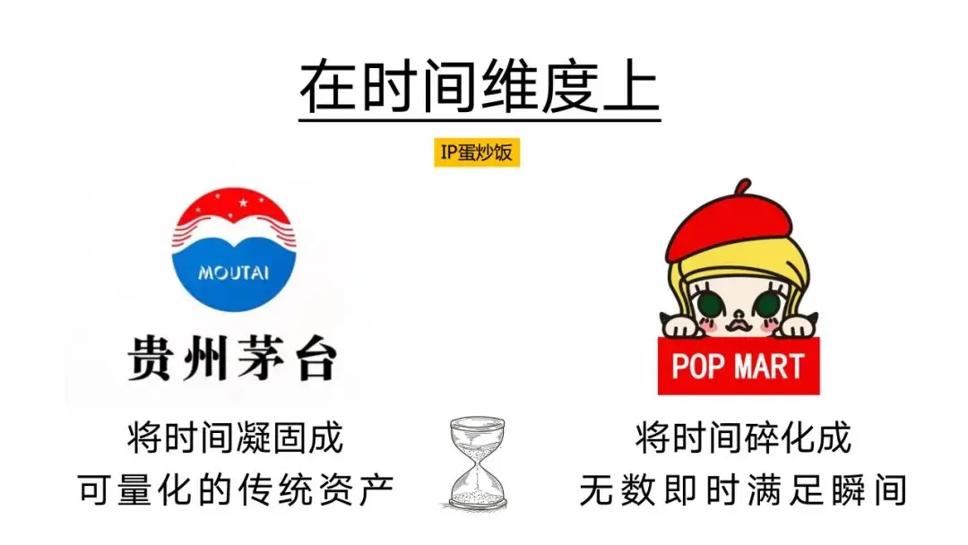 茅台与泡泡玛特的心智策略比较