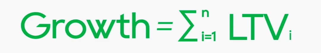 预算越烧越空，用户却越来越少：用增的下半场怎么玩？