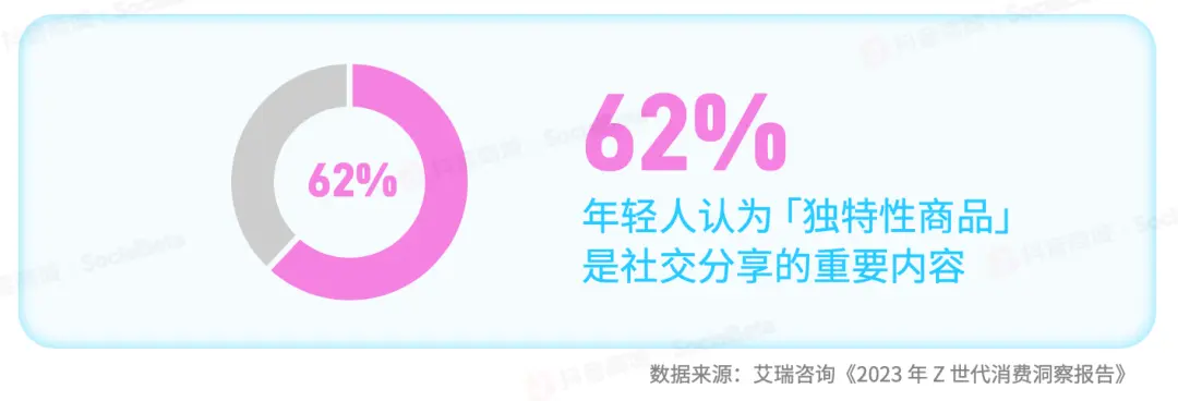 “情绪快充式消费”时代,品牌要从卖产品到卖情绪解药