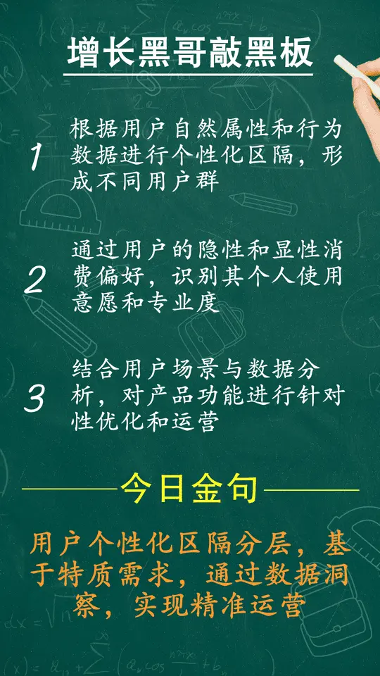 用户分层指南:精细化运营与个性化营销全解析