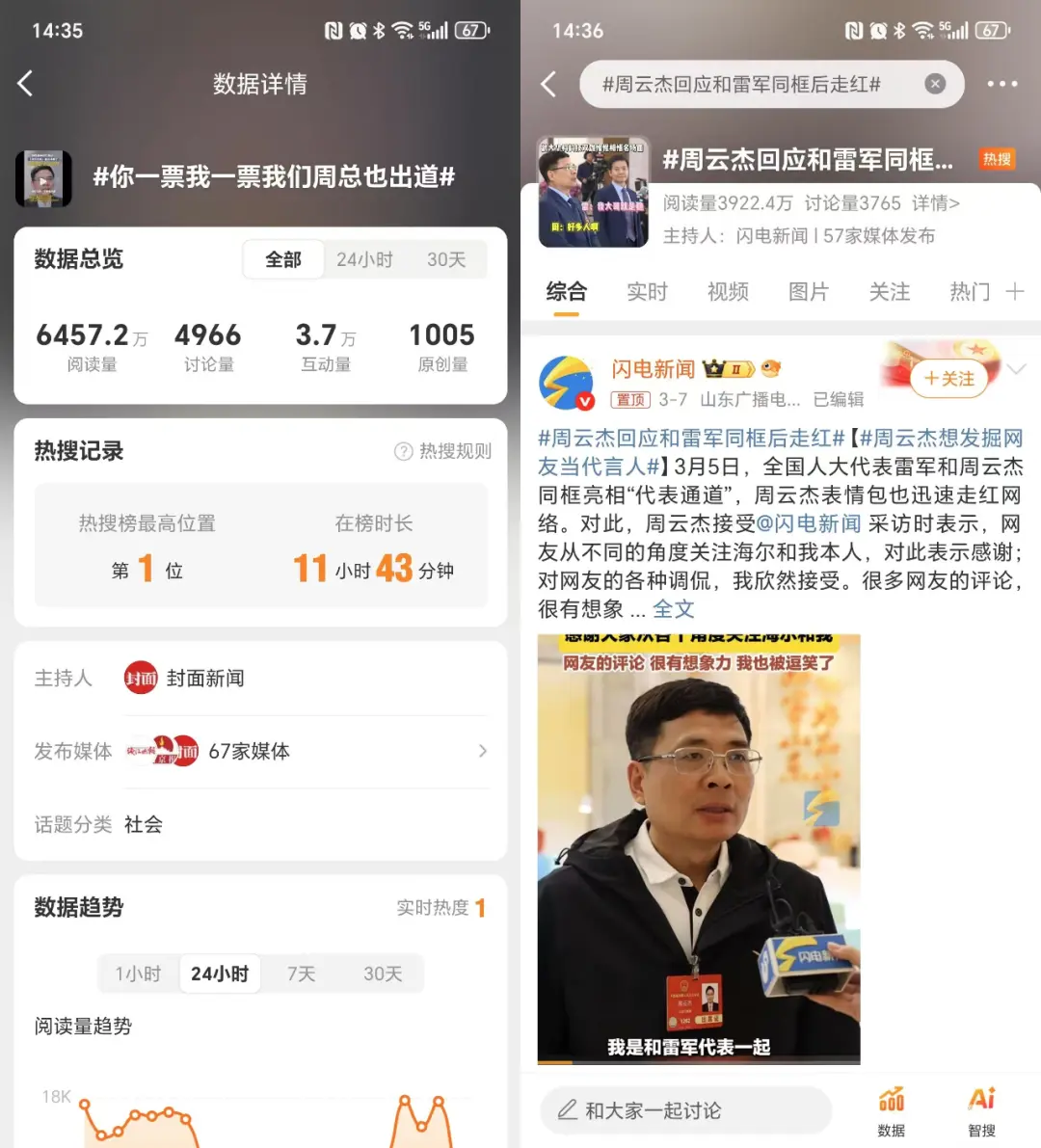 一场“表情包大战”,为何让海尔CEO成了顶流?