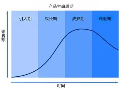 回不去了,10元时代:茶饮品牌消费心理与营销思路拆解