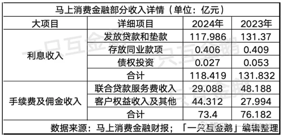 产品经理必知必会的商业化变现模式