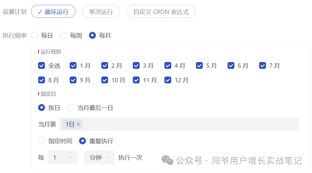 CRM、MA等营销自动化工具随处可见,在中国根本没几家企业用得好!