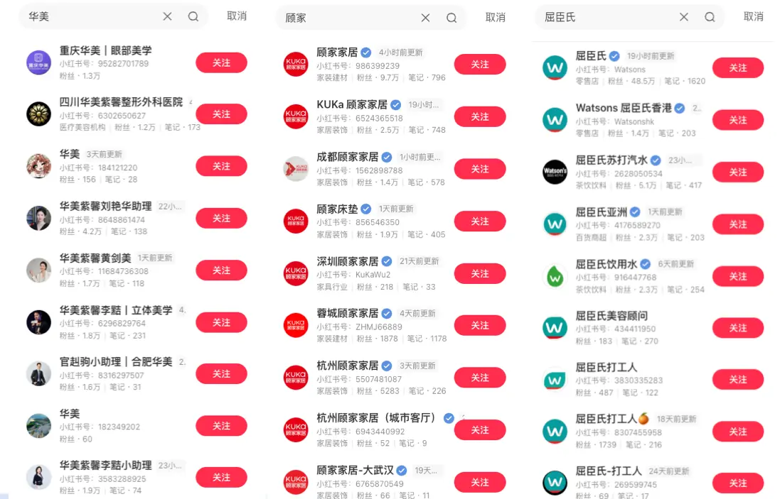 品牌与平台的再博弈:2025小红书矩阵是新解药吗?