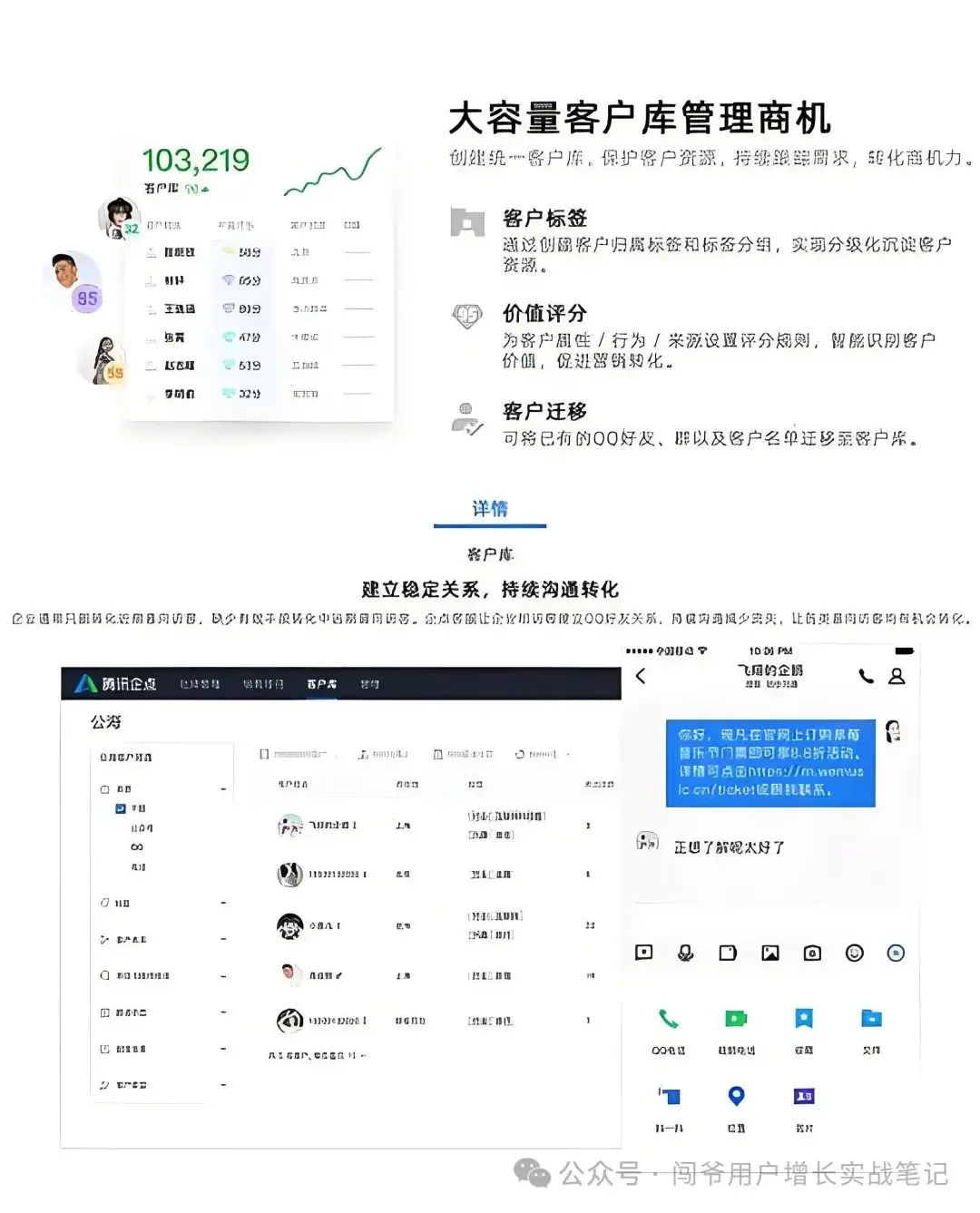 CRM、MA等营销自动化工具随处可见,在中国根本没几家企业用得好!