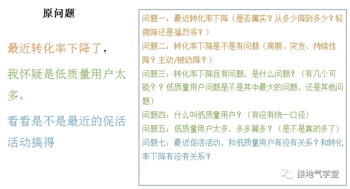 超全!数据分析报告写作指南