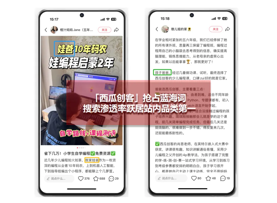 深度解读,小红书官方新一代搜索投放策略