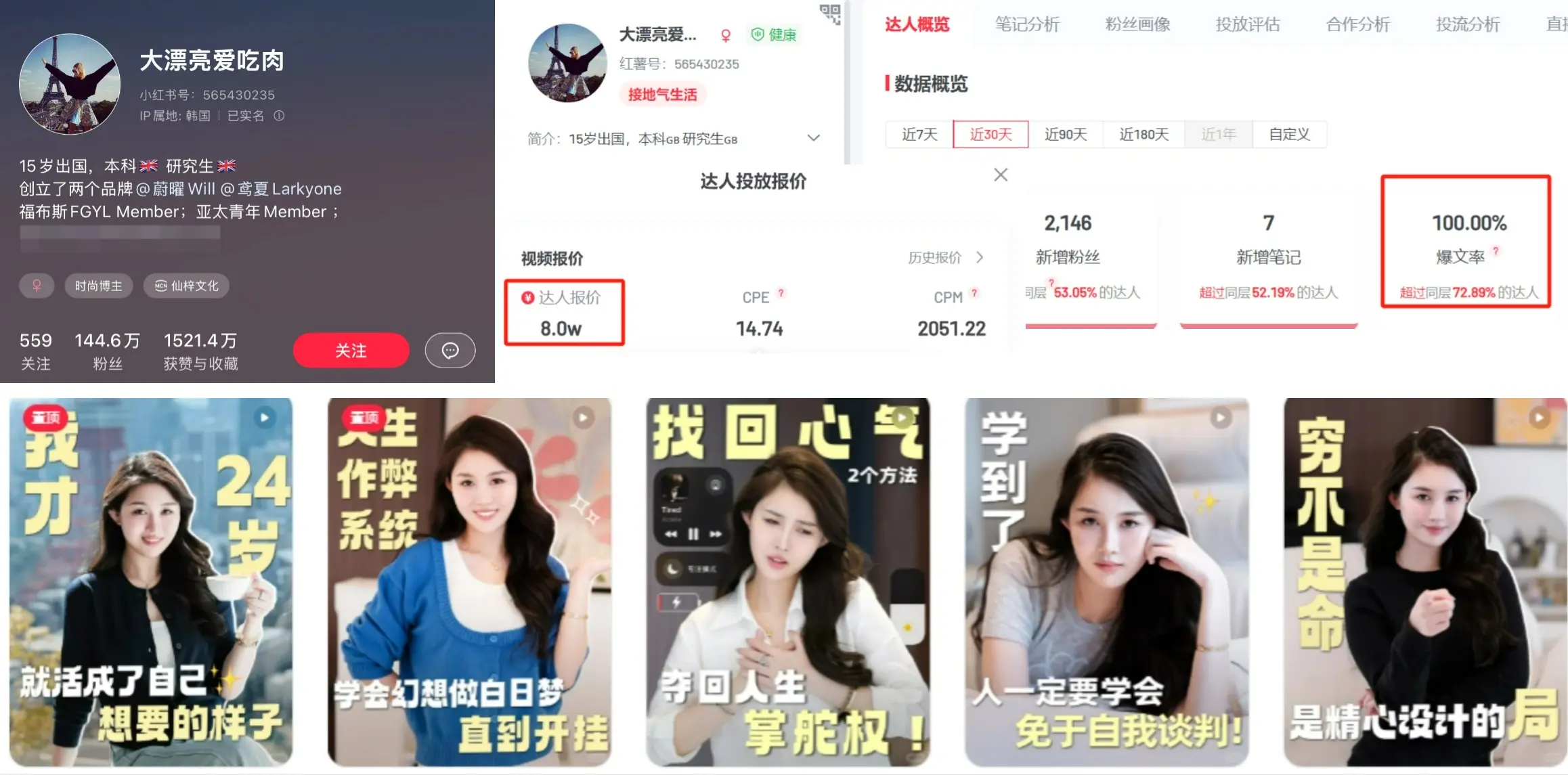 小红书爆款内容核心玩法,拿捏人性的流量密码最好赚
