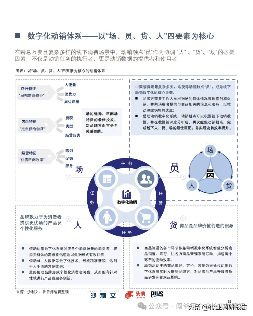 经销商在新零售时代真的过时了么?一文看懂零售品牌如何用数字化让经销商重获新生