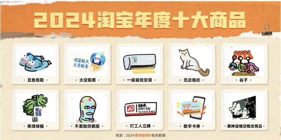 一文看懂情绪营销,消费者为什么愿意为此买单?