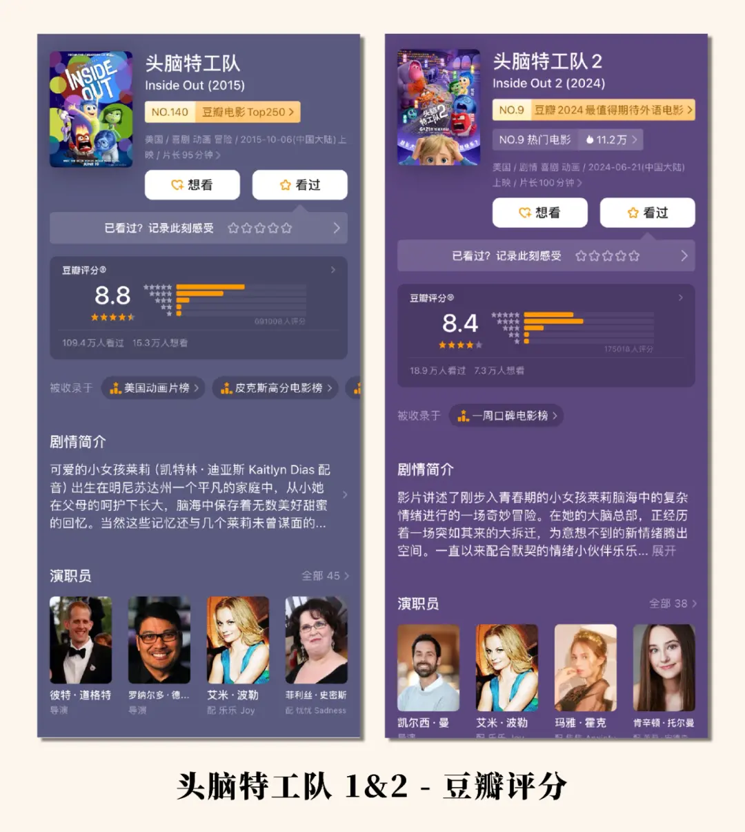 客户体验:学学《头脑特工队》,看客户情绪的主控台会是谁呢?