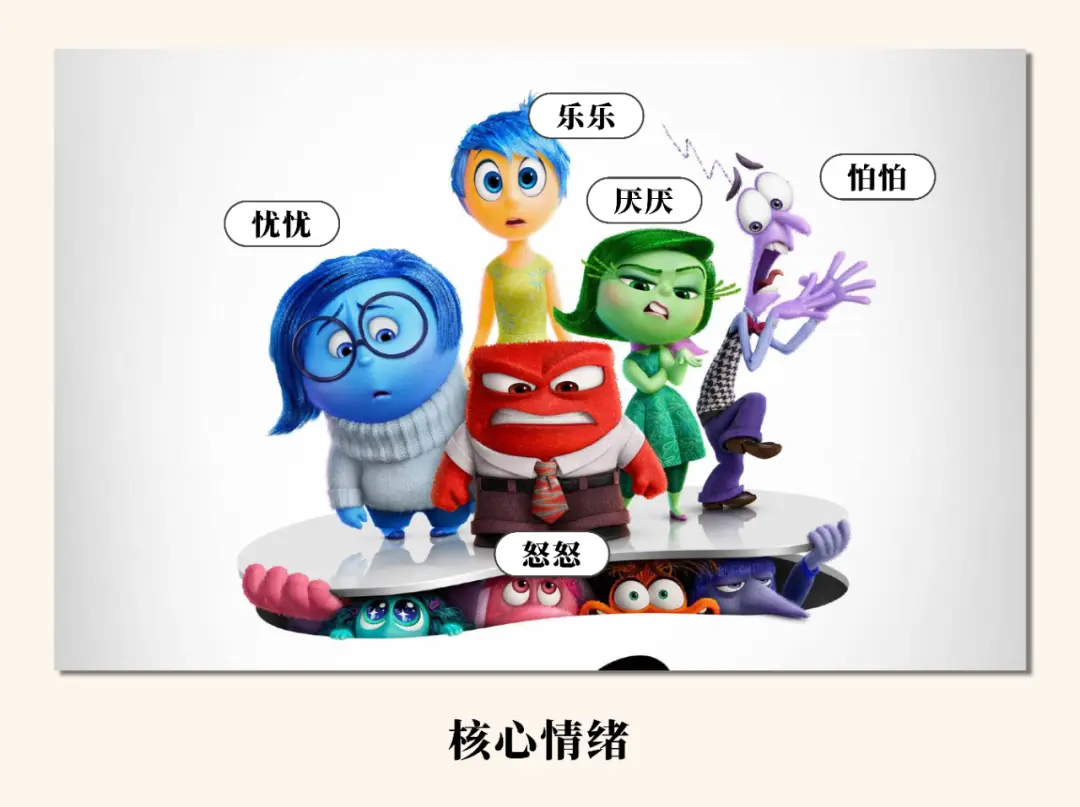 客户体验:学学《头脑特工队》,看客户情绪的主控台会是谁呢?
