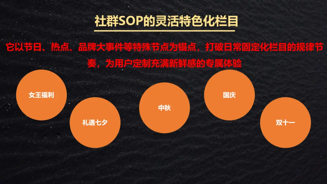 私域运营必看!3 步搭建高转化社群 SOP(手把手跟练进阶版)