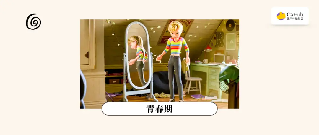 客户体验:学学《头脑特工队》,看客户情绪的主控台会是谁呢?
