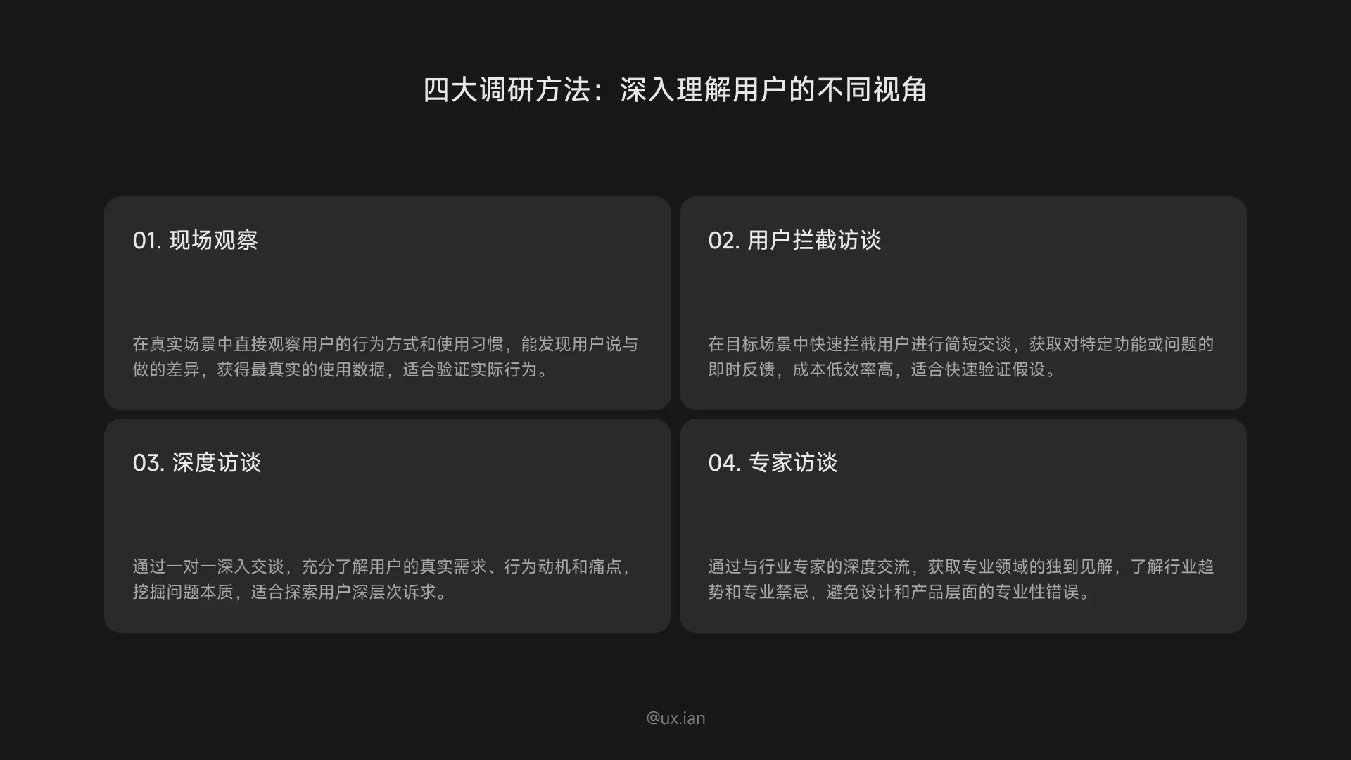 UX流程全景(4):初级调研之实践心得