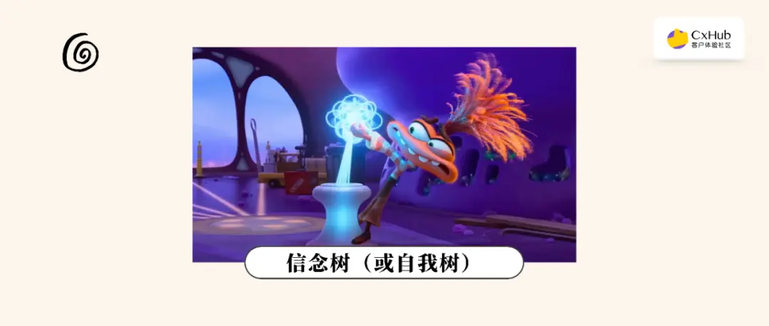 客户体验:学学《头脑特工队》,看客户情绪的主控台会是谁呢?
