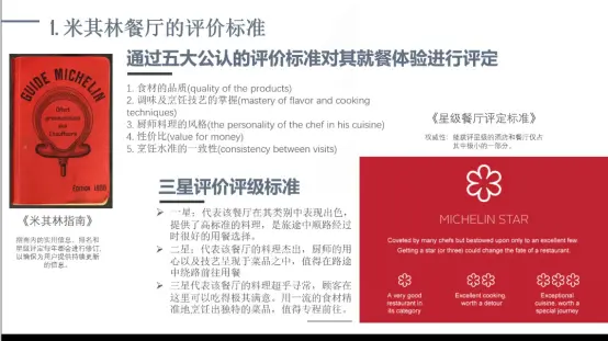 产品评价标准的统计分析方法与应用