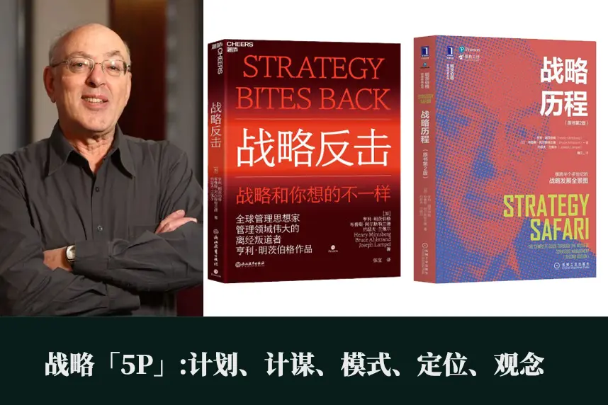 年底,又到战略“旺季”!什么是战略?有没有制定「战略」的战略?