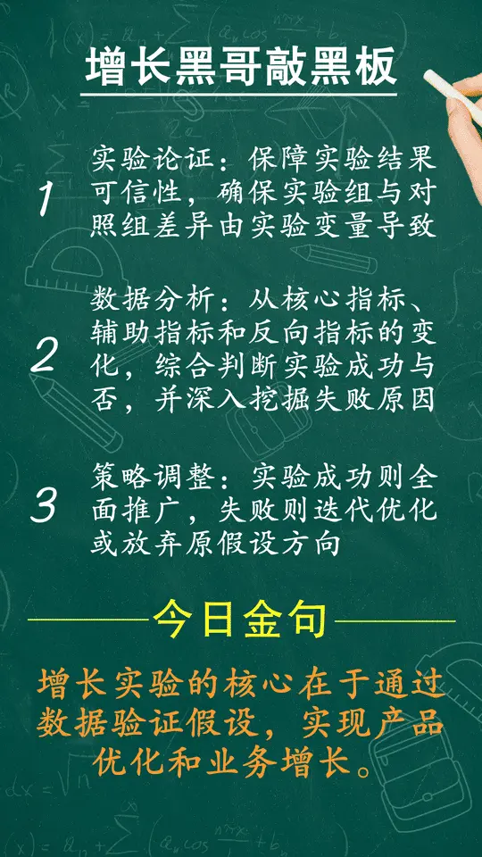 如何分析A/B实验结果