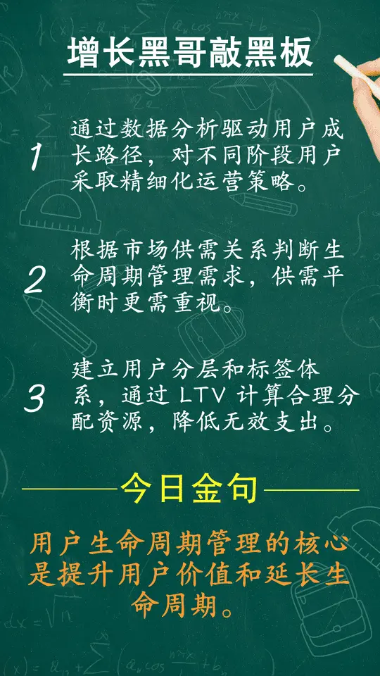 用户生命周期管理决定用户价值提升,这个模型你必须掌握