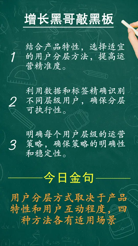 用户分层技巧大揭秘:四类分层方式,高手都在用…